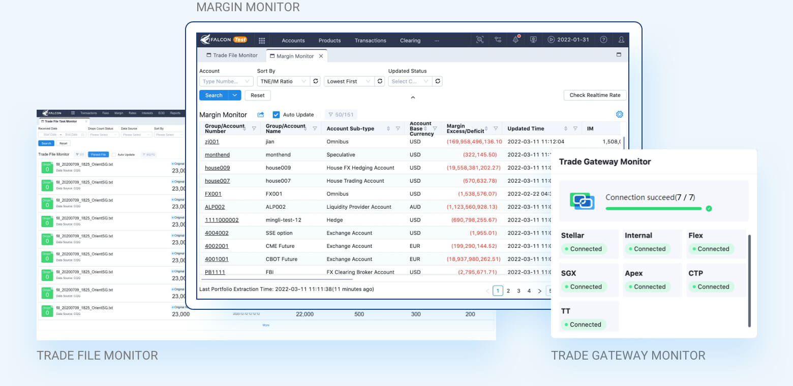 Real-time Processing